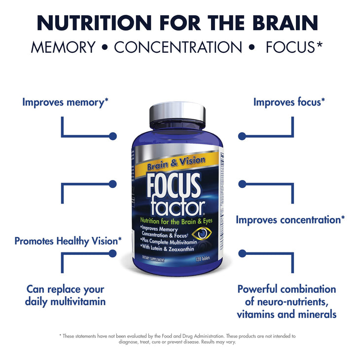 Focus Factor Adults Brain and Vision Supplement, 120 Count - Eye Vitamin, Mineral Supplement & Complete Multivitamin w/Lutein & Zeaxanthin – Brain Supplement for Focus, Concentration, Memory