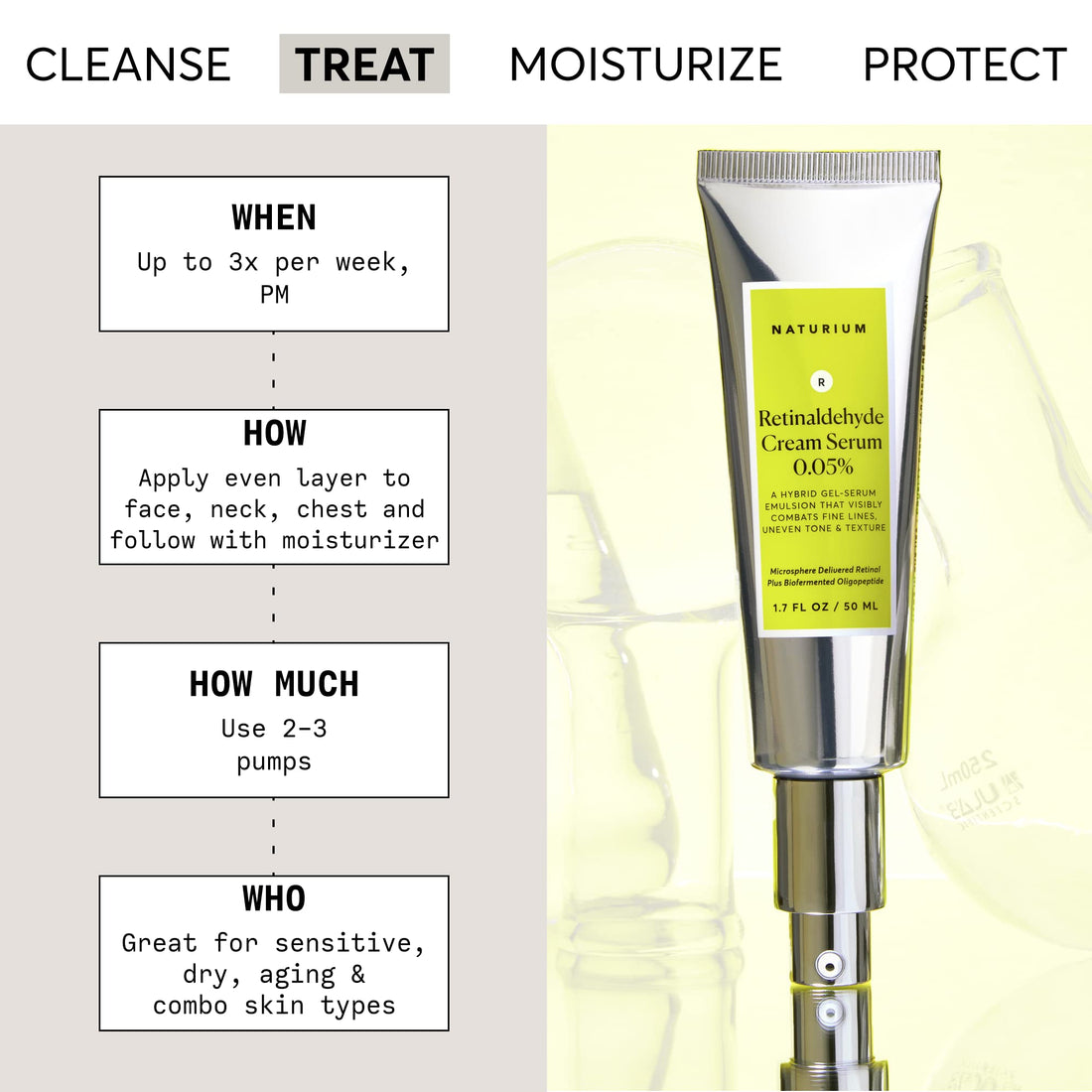 Naturium Retinaldehyde Cream Serum 0.05%, Advanced Anti-Aging & Smoothing Face & Skin Care, 1.7 oz