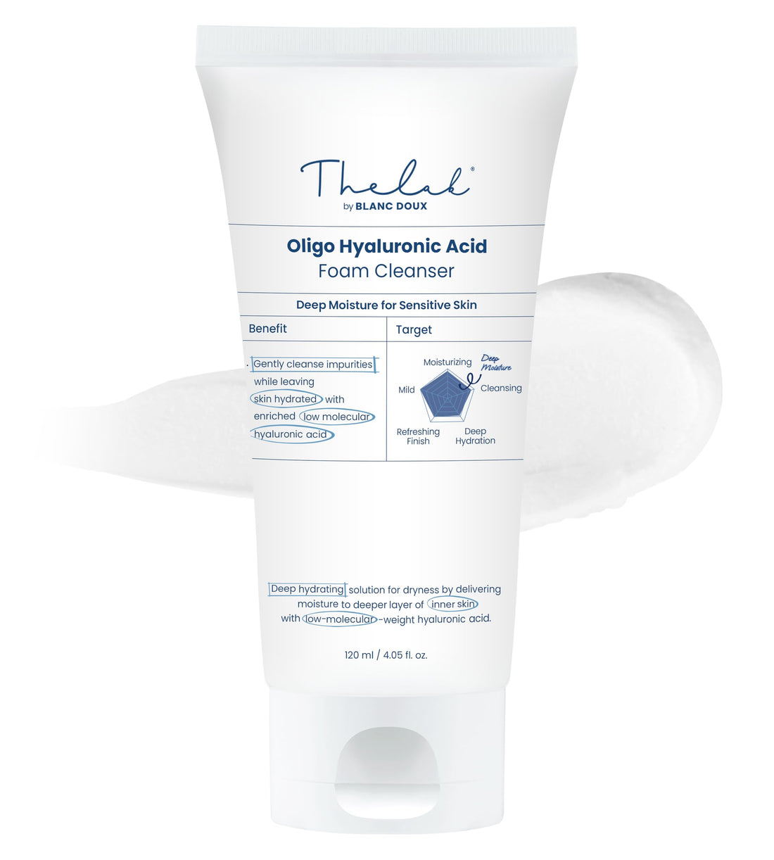 Blanc Doux Oligo Hyaluronic Acid Facial Foam Deep Hydrating Cleanser 4.05 fl. oz. for Dry, Sensitive Skin VEGAN Certified Deeply Moisturizing Face Wash | K-Beauty Korean Skin Care