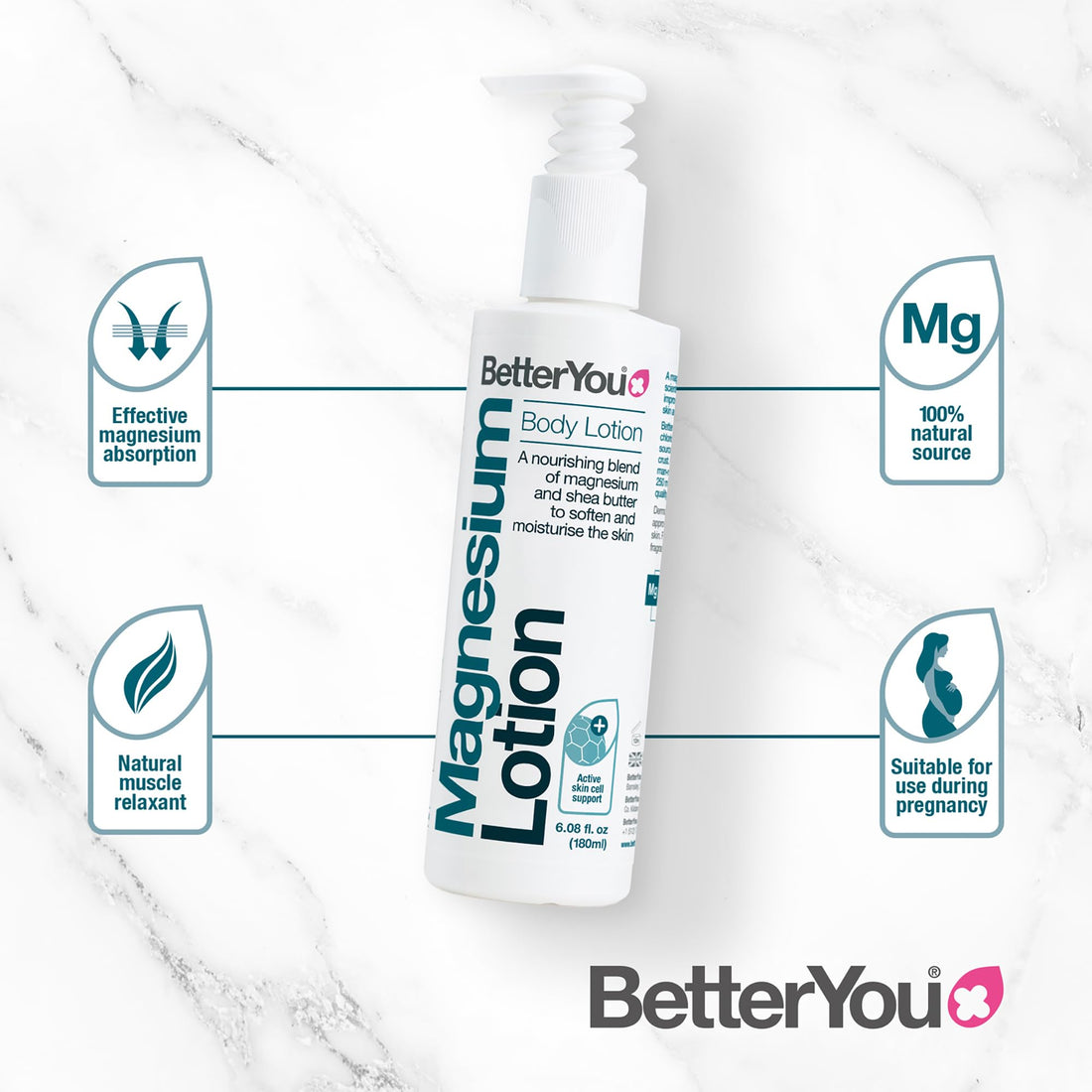 Magnesium Skin Body Butter - 200 ml.