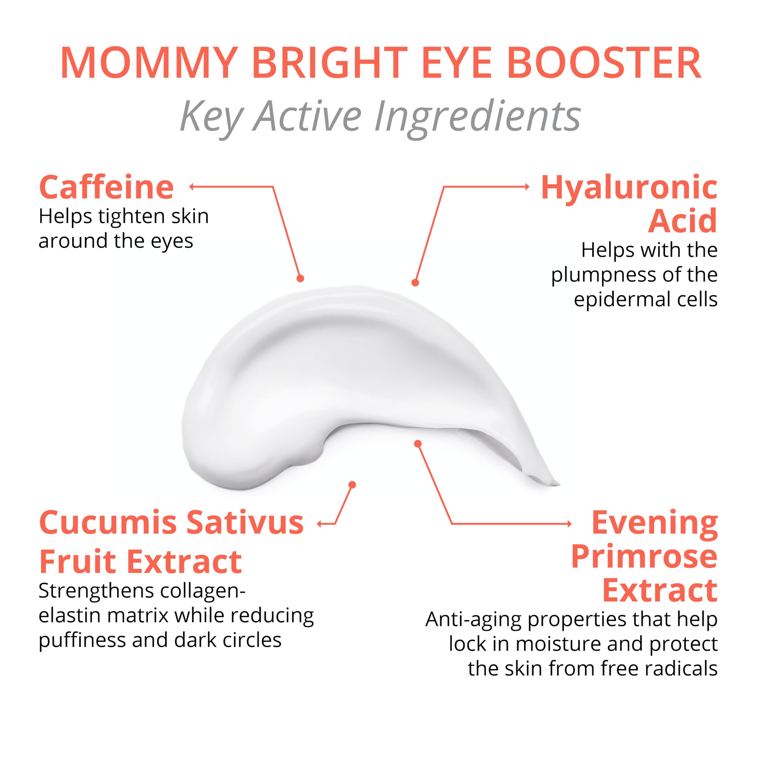 Visha Skin Care Mommy Bright Eye Booster