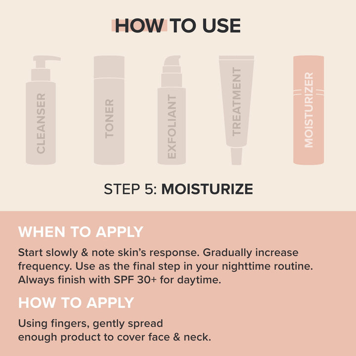 Paula's Choice RESIST Intensive Repair Face Moisturizer with Retinol, Hyaluronic Acid & Jojoba, Anti-Aging Face Cream for Dry, Chapped Skin, Fragrance-Free, 1.7oz