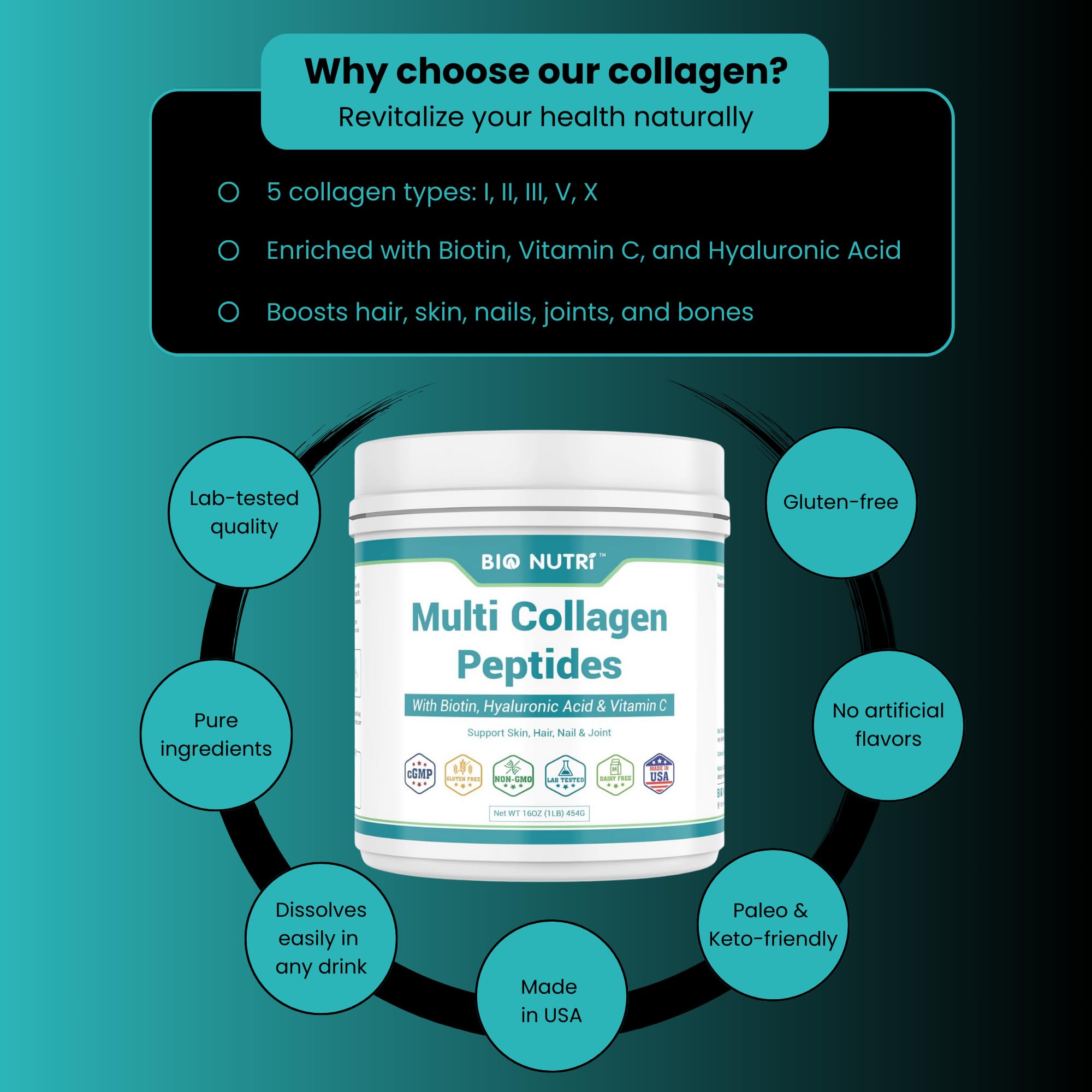 BIO NUTRI Collagen Peptides - Multi Collagen Peptides with 5 Types - Hydrolyzed Collagen Peptides Powder with Biotin & HA - Support for Hair, Skin, Nails & Joints