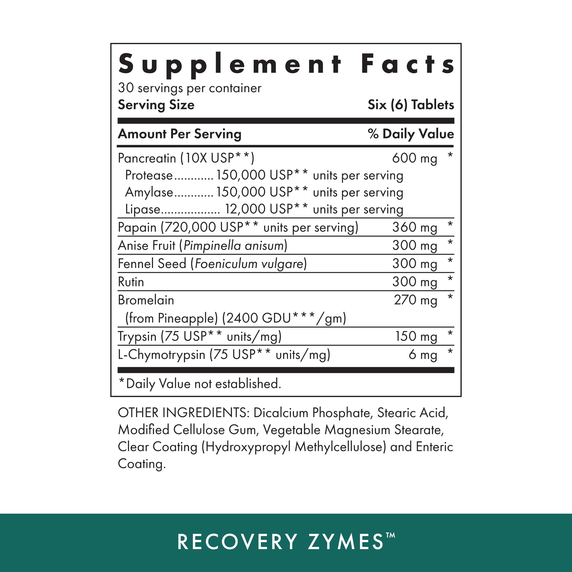 MICHAEL'S Health Naturopathic Programs Recovery Zymes - 180 Enteric Coated pH Stable Tablets - Proteolytic Enzyme Supplement - Supports Natural Inflammatory Response - 30 Servings