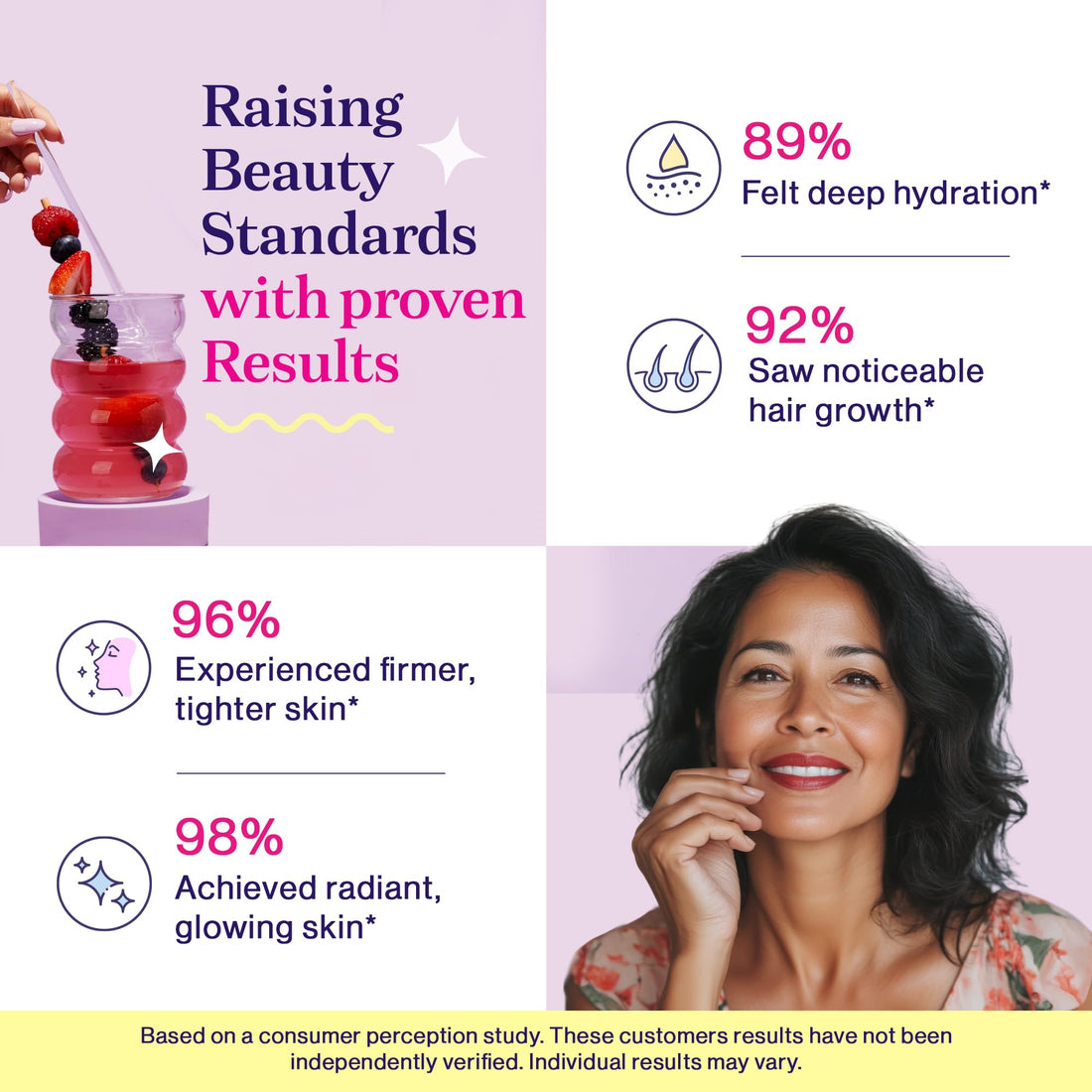 Fuel Multi Collagen Protein Powder - Resveratrol Extract, Multi Collagen Peptides - Hydrolyzed Collagen for Women with Hyaluronic Acid & Biotin, Collagen Powder Promote Skin, Hair & Nail, Mixed Berry