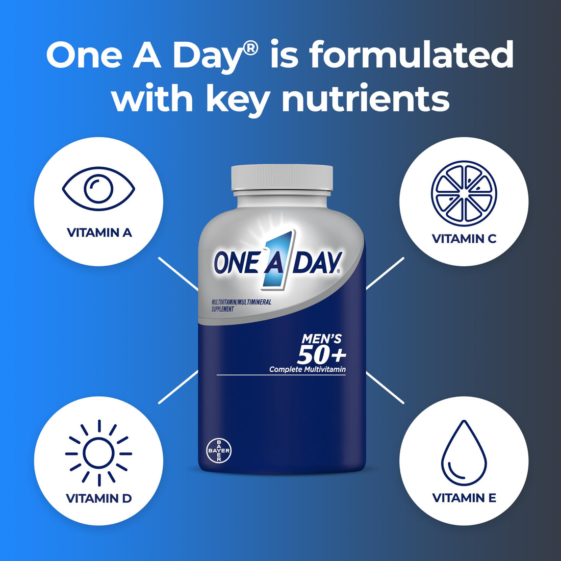 One A Day Men’s 50+ Multivitamins, Supplement with A, C, D, E and Zinc for Immune Health*, Calcium & More, 100 Tablets