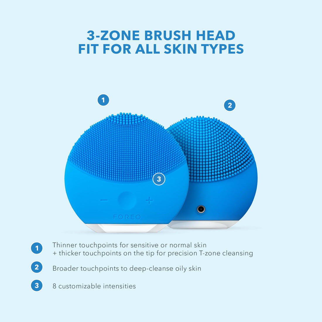 FOREO LUNA mini 2 Silicone Facial Cleansing Brush for Spa Skincare at Home, Aquamarine