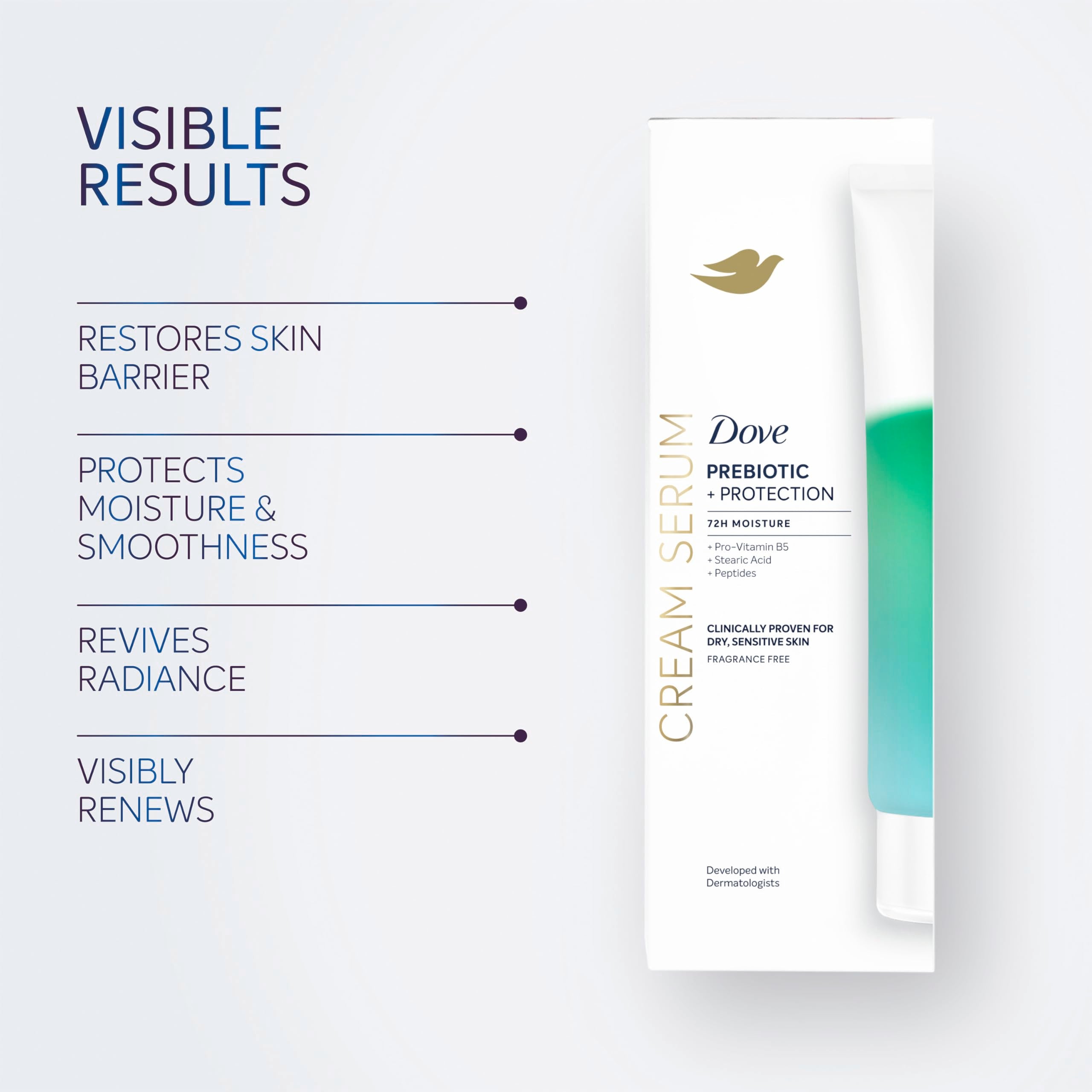 Dove Body Cream Serum Prebiotic + Protection for Dry, Sensitive Skin, with Pro-Vitamin B5, Stearic Acid and Peptides Lotion, 8 oz