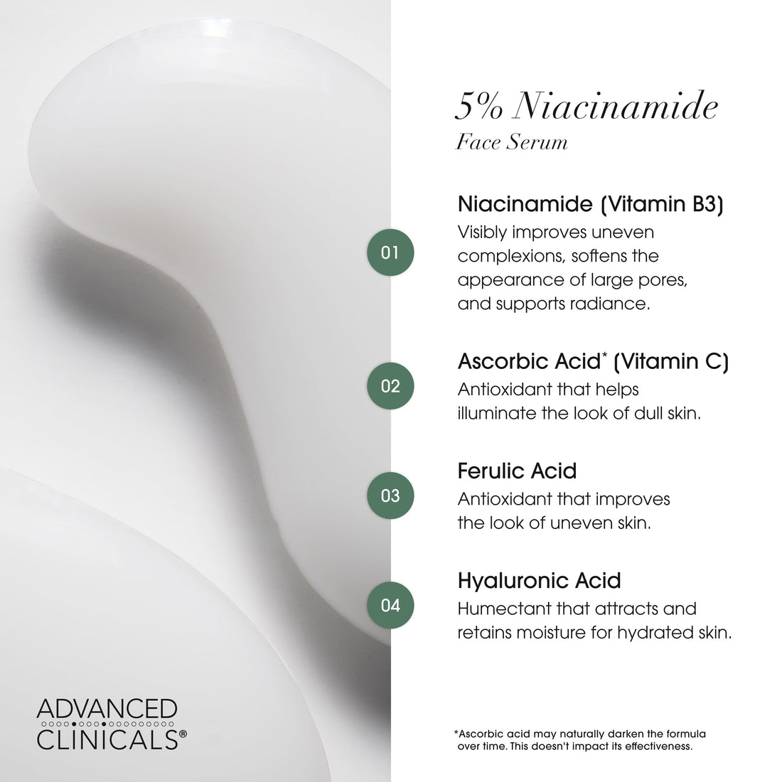 Advanced Clinicals Niacinamide Serum | 5% Niacinamide Serum For Face With Hyaluronic Acid, Ferulic Acid, Aloe Vera, & Fruit Extracts Helps Improve Look Of Dark Spots & Uneven Skin Tone, 1.75 Fl Oz
