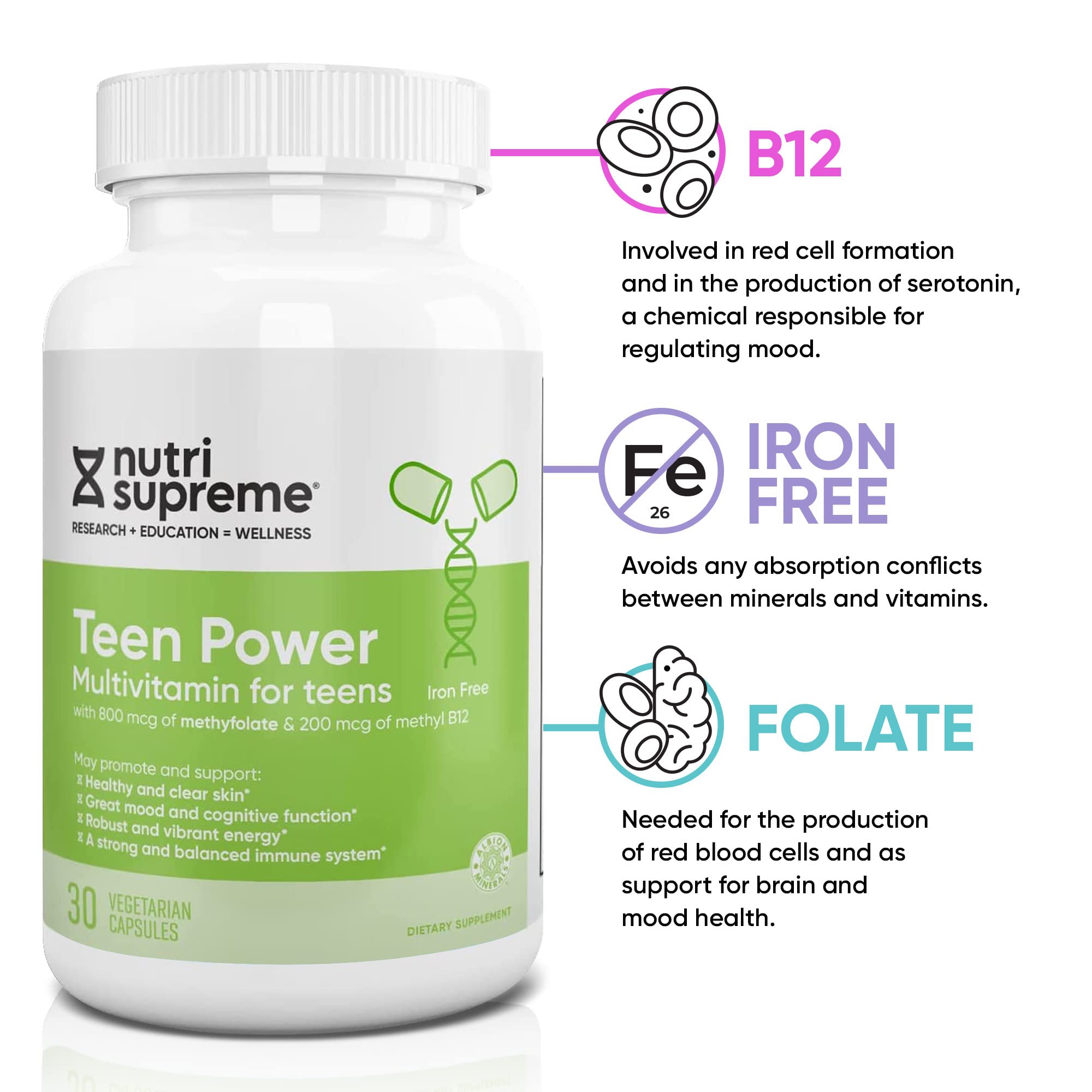 Nutri Supreme Teen Multivitamin for Boys and Girls 12-17, Best Kosher One Per Day Teen Vitamins, Formulated for Teen Development and Immune Health, 30 Capsules