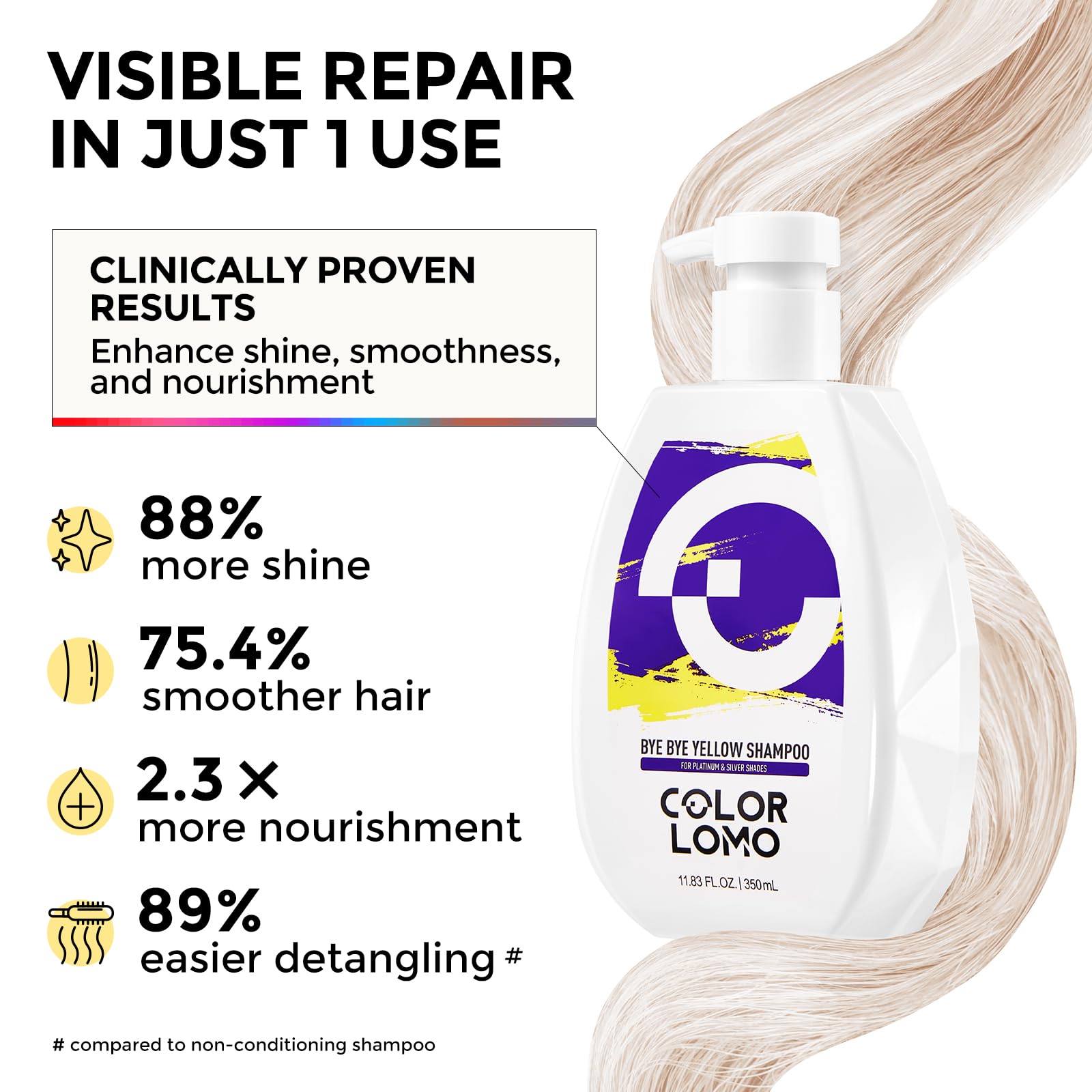 COLORLOMO Bye Bye Yellow Purple Shampoo, Neutralizes Brass & Yellow Tones, Sulfate Free, For Color Treated, Blonde, Bleached, Highlighted Brown or Silver Hair, 11. 83 Fl Oz