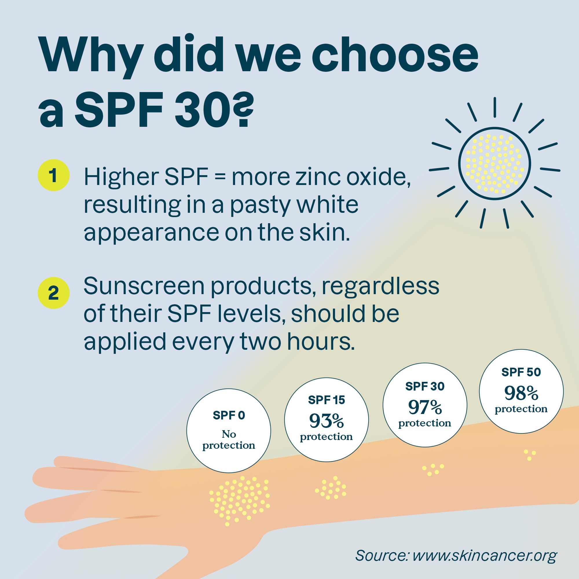 Attitude Sensitive Skin Care 100% Mineral Sunscreen, 5 Oz