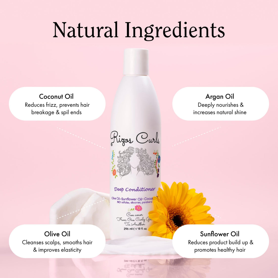 Rizos Curls Curly Hair Define Bundle Set One Hydrating Shampoo One Deep Conditioner And One Defining Cream Latina Hair Care Products