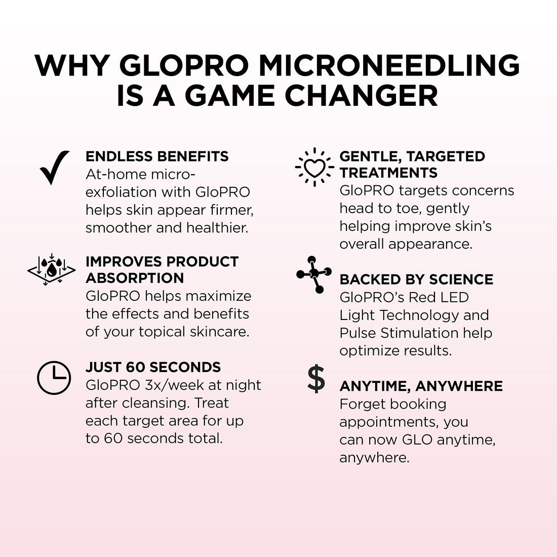 BeautyBio GloPRO MicroTip Attachment Head, Eye