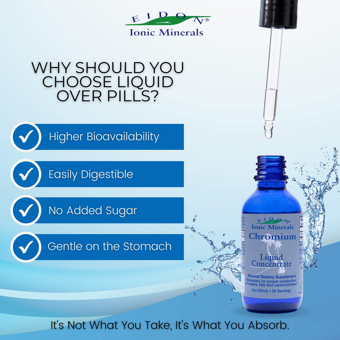 Eidon Ionic Minerals Liquid Chromium Concentrate - Ionic Chromium Supplement Drops, Supports Stable Energy Levels, All-Natural, No Sugar Added, No Preservatives or Additives - 2 oz