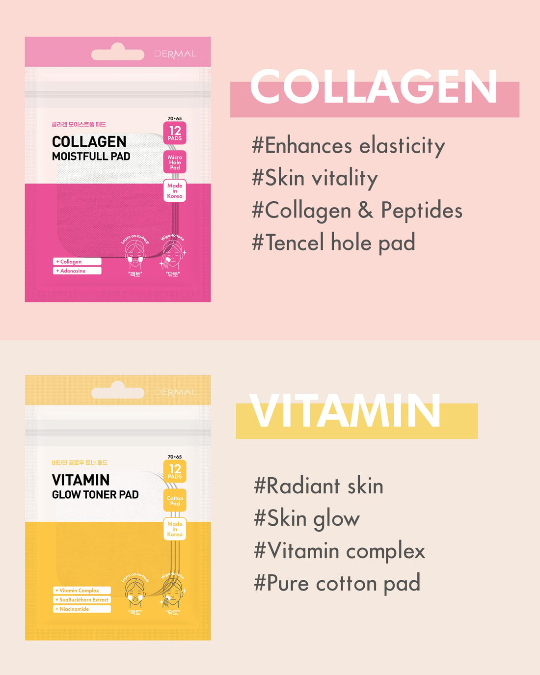 DERMAL 6 Types Toner Pad Trial Kit Portable Travel Combo Set - Ice Cooling, Collagen, Retinol, Madecassoside, Tea Tree, Vitamin Korean Face Toner Pads, 12 Pads x 6 Pack