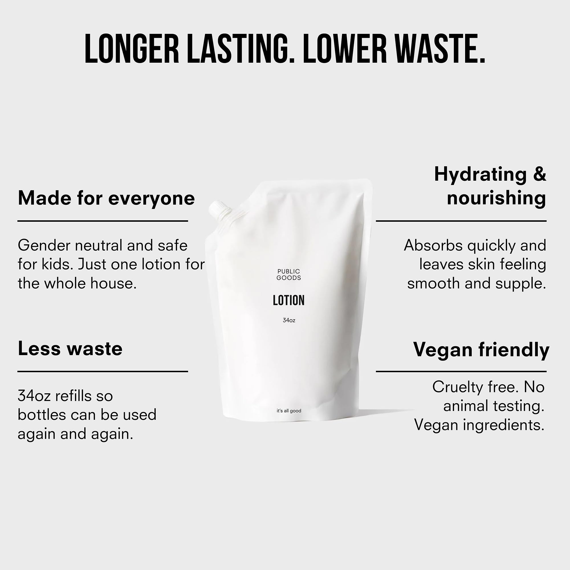 Public Goods Body & Hand Lotion for Women & Men | Natural Moisturizing Daily Lotion for Dry & Itchy Skin | Paraben & Sulfate Free | Made with Organic Essential Oils | Made in Canada | 34 Fl Oz Refill