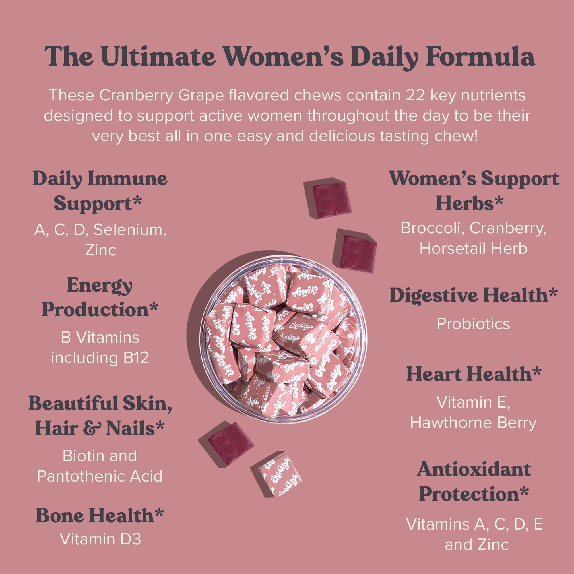 CHEWSY Women's Multivitamin - Immune & Energy Support - 23 Nutrients Including A, B12, C, Folic Acid, Probiotics, Biotin, Cranberry - 30-Day Supply