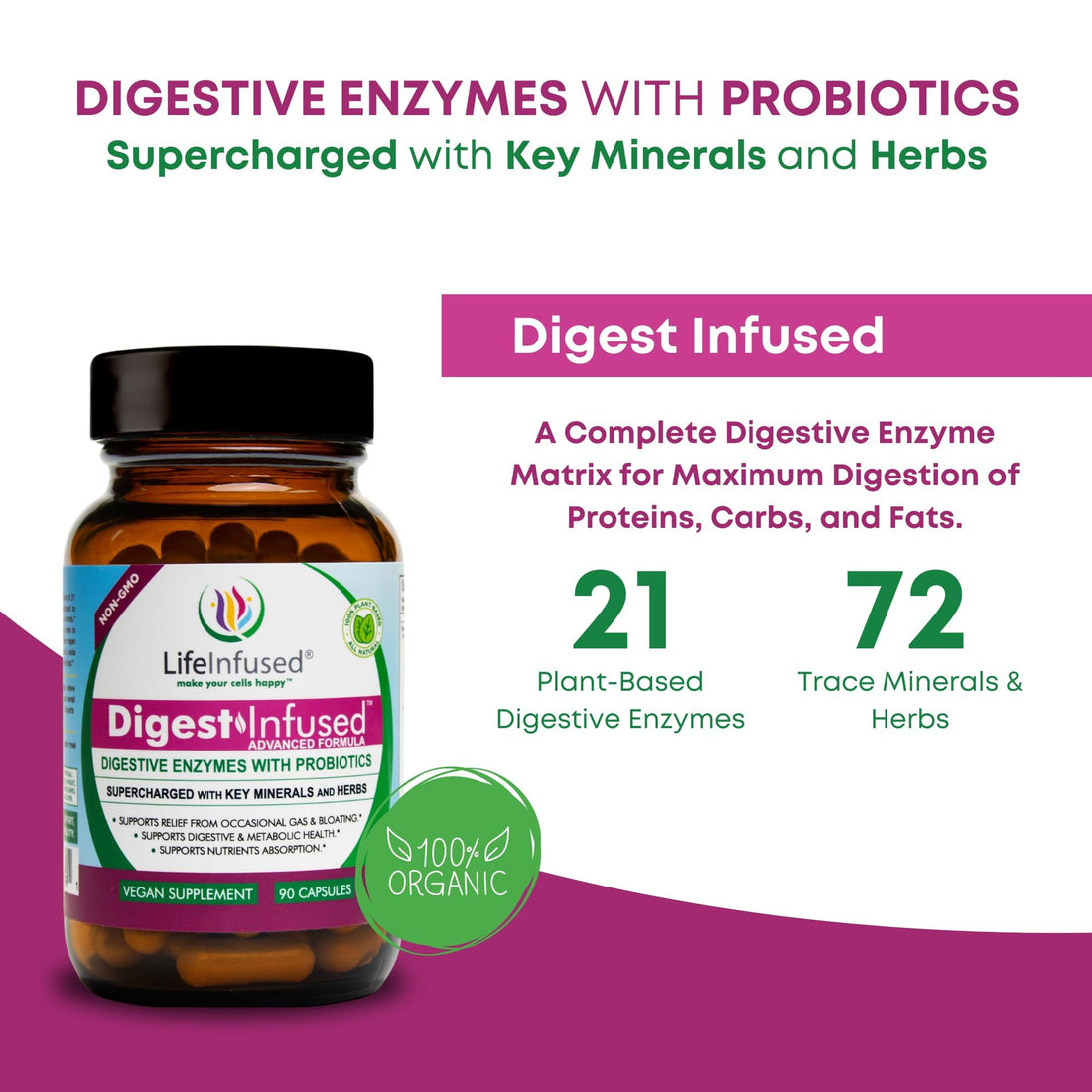 Life Infused - Premium Digestive Enzyme Supplements - 21 Plant-Based Enzymes, Proteases, Bromelain, Amylase, Papain - Probiotics, 72 Key Minerals & Herbs - Ease Gas & Bloating. 90 Servings.