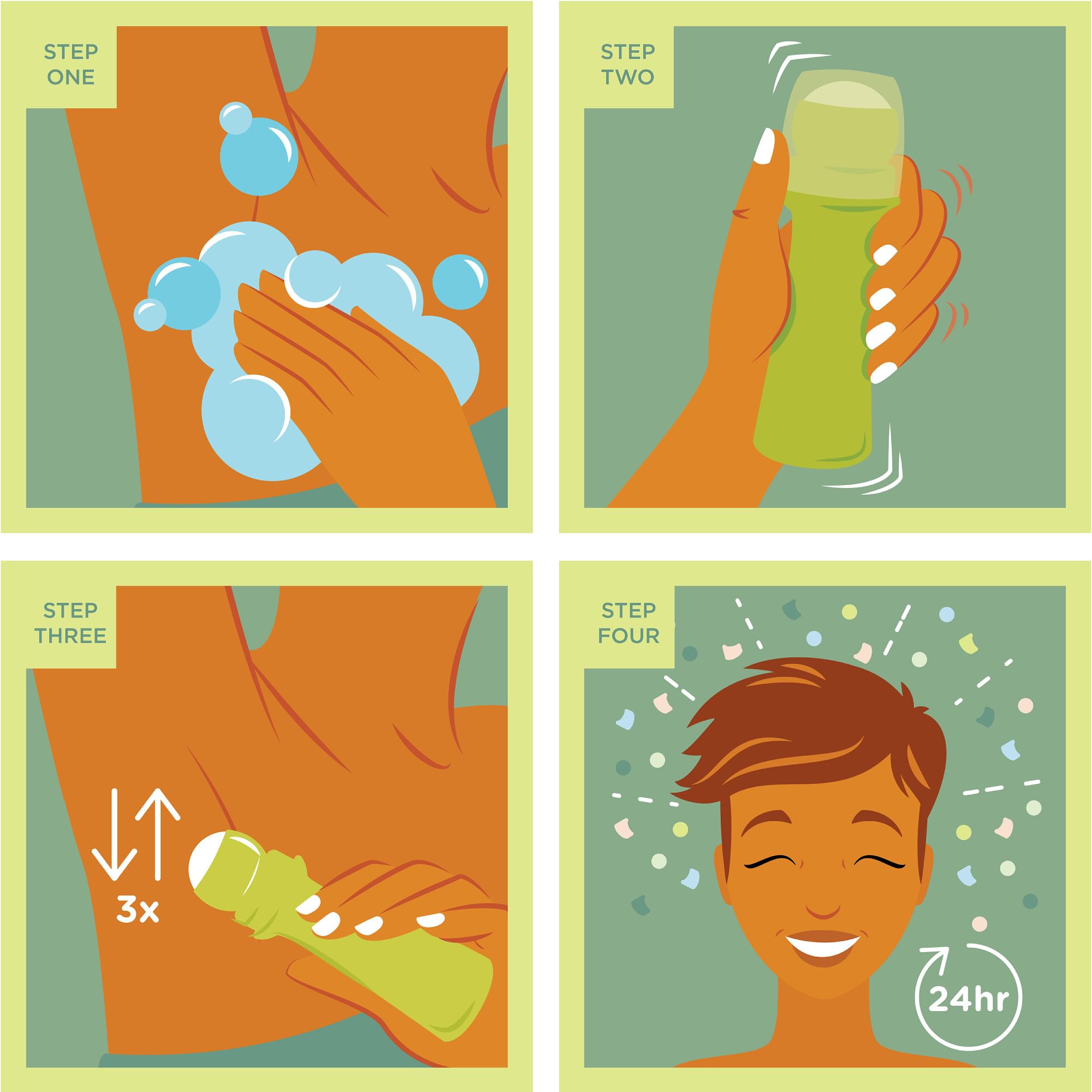 Ban Original Unscented 24-hour Invisible Antiperspirant, 3.5oz Roll-on Deodorant, 4-pack, Underarm Wetness Protection, with Odor-fighting Ingredients