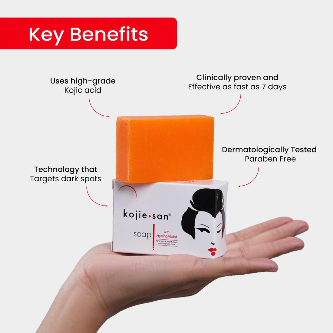 Kojie San Original Kojic Acid Soap for Face and Body – Dark Spot Remover, Gentle Cleansing Bar with Coconut Oil, Tea Tree Oil, and Glycerin – Helps Improve Skin Appearance – 65g x 1 Bar