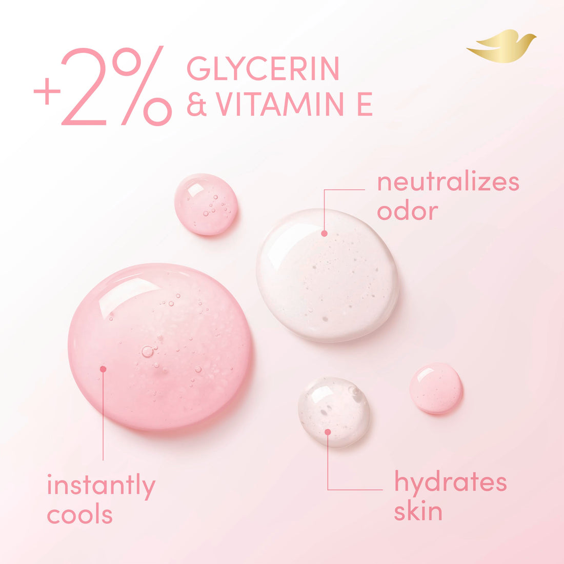 Dove Whole Body Deodorant Cooling Spray Raspberry & Rose Aluminum Free 4oz