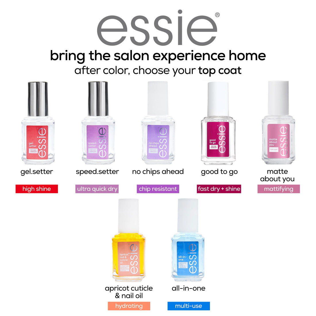 essie No Chips Ahead Top Coat