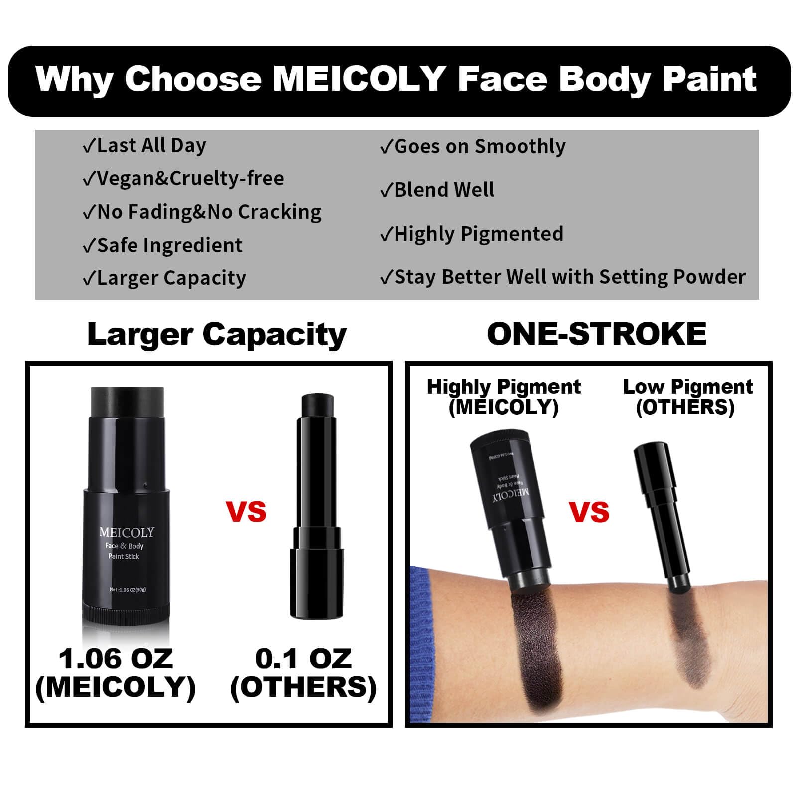 MEICOLY Clown White Face Body Paint Stick(1.06 Oz),Foundation Cream Makeup,Face Paint for Halloween Joker Zombie Vampire Skeleton Skull Special Effects Mime Makeup,White Eye Black Stick for Sports