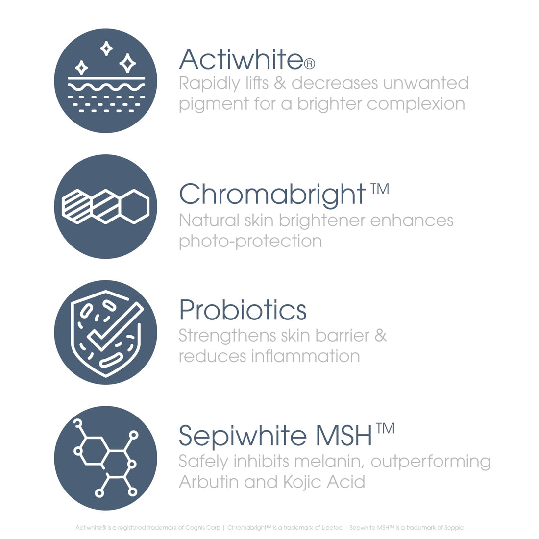 Glowbiotics MD Probiotic Multi-Brightening Anti-Aging Firming Face Cream, 1.7oz