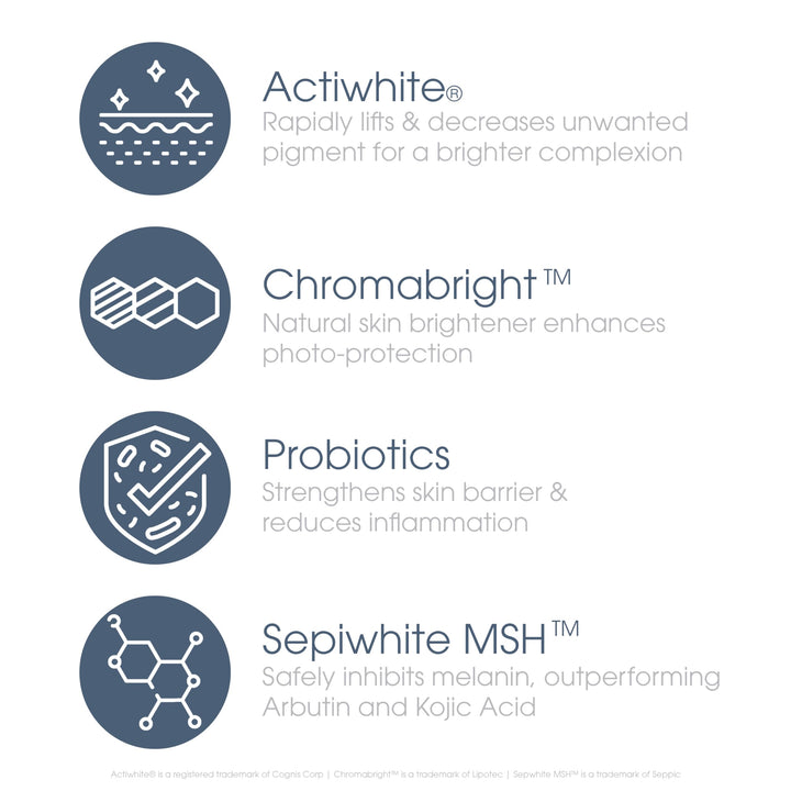 Glowbiotics MD Probiotic Multi-Brightening Anti-Aging Firming Face Cream, 1.7oz