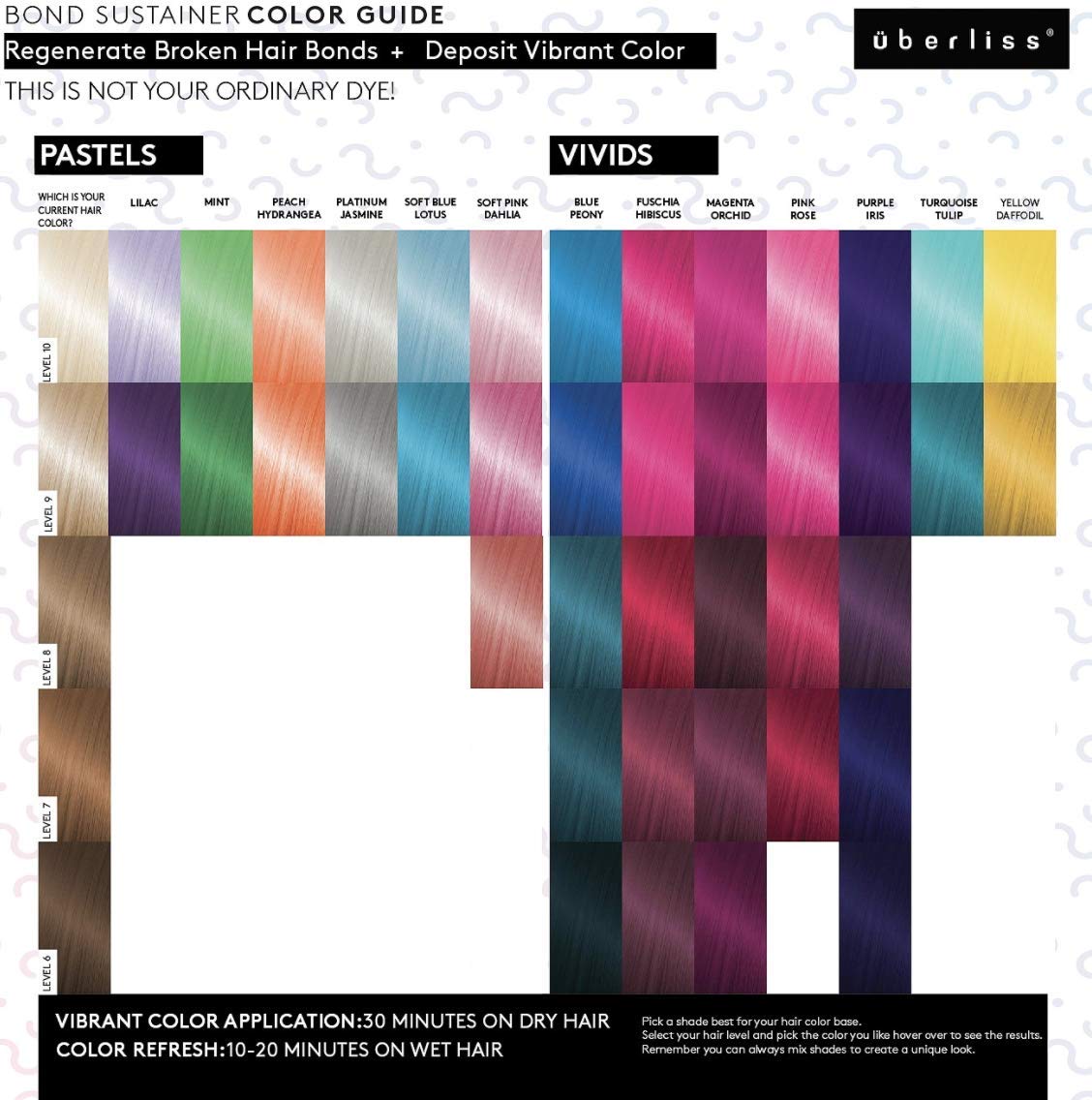 Uberliss Bond Sustainer Hair Color Pink Rose Pink Rose