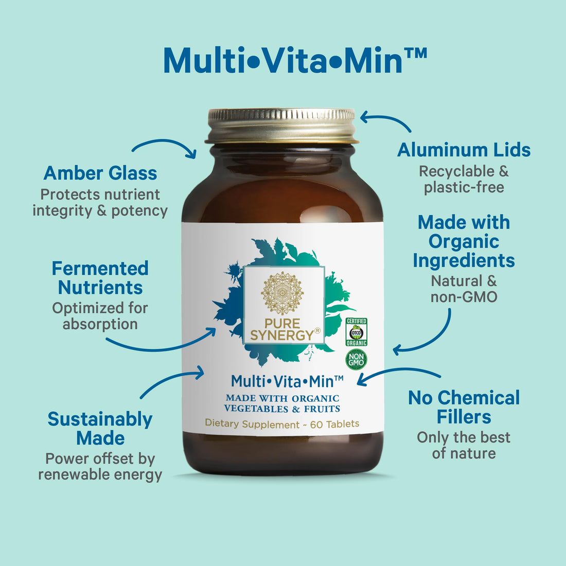 PURE SYNERGY Multi·Vita·Min | Vegan Multivitamin Made with Organic Whole Foods | Twice Daily Supplement for Men and Women | Core Nutrients for Energy, Mood, Immune, and Bone Health (60 Tablets)