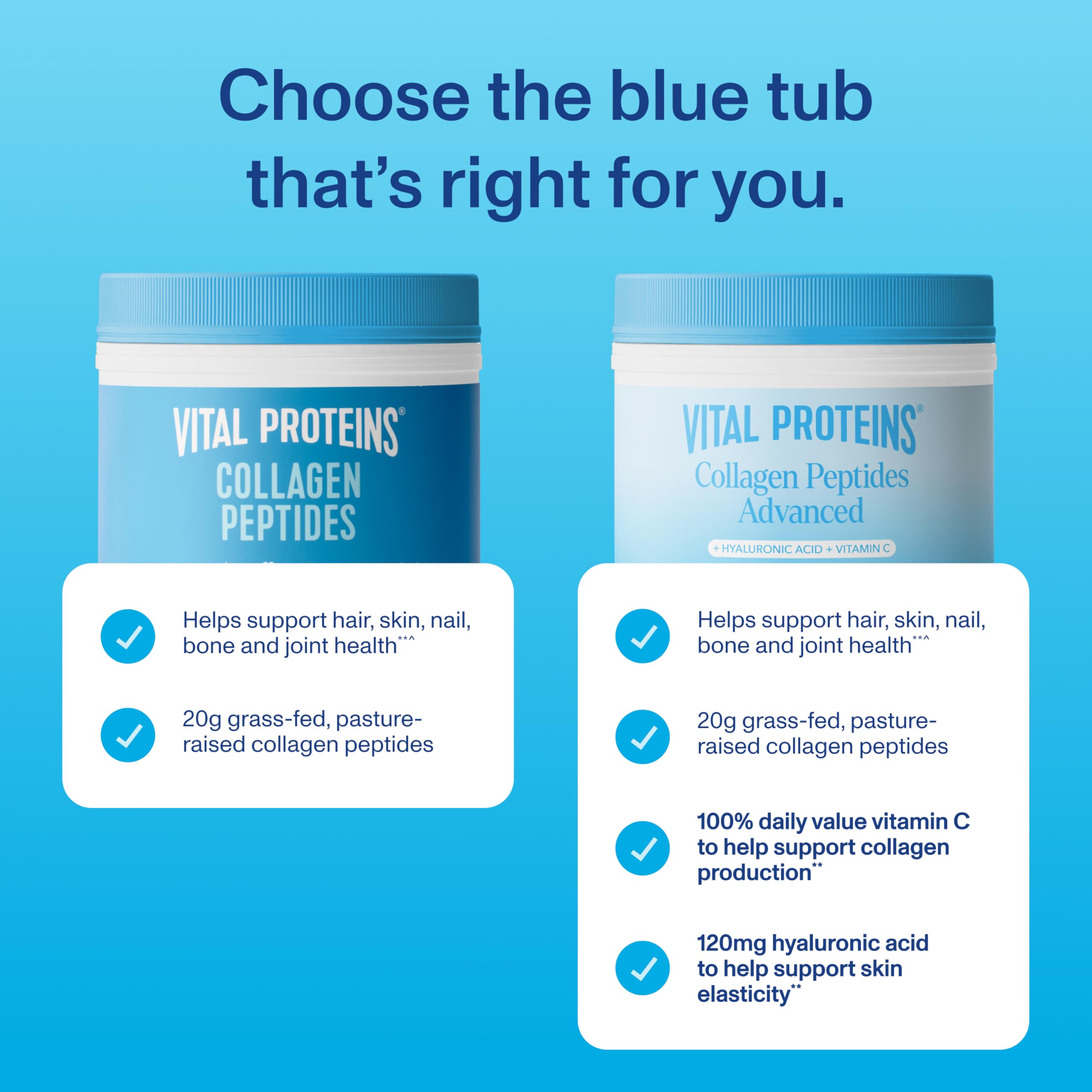 Vital Proteins Grass Fed Collagen Peptides Powder, Supports Hair, Skin, Nails, Bones, and Joints Health, Hydrolyzed Peptides - Zero Sugar, Unflavored, 19.3oz