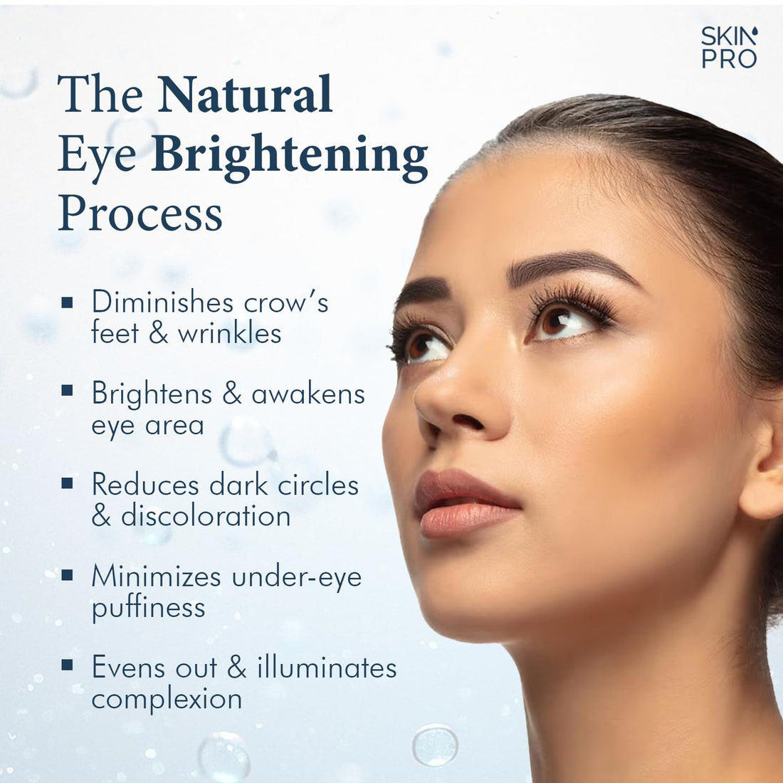 SkinPro Extreme Dark Circle Serum | 35% Reduction in Dark Circles & Puffiness | Medical Grade with Regu-Age Patented Peptide