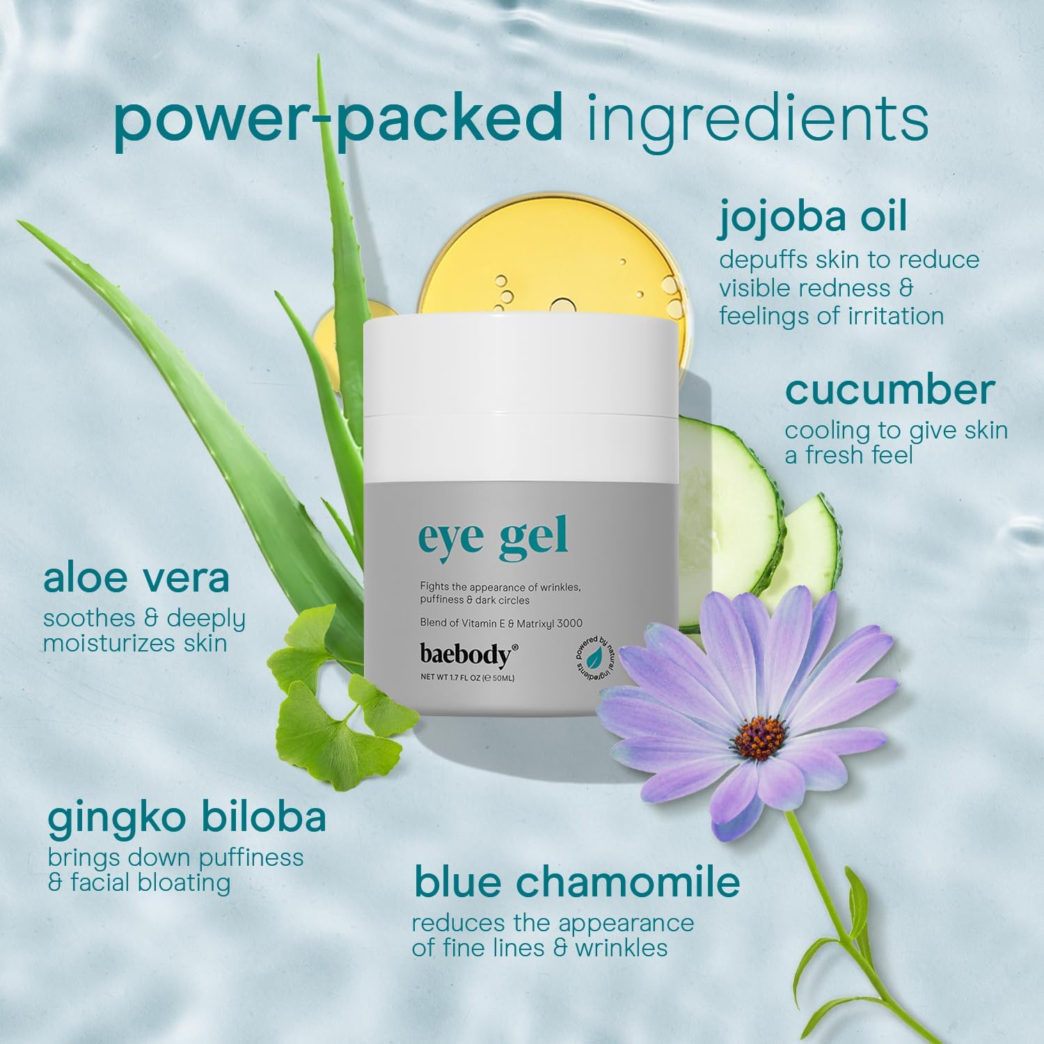 Baebody Eye Gel, Cooling Under Eye Cream For Dark Circles - Eye Cream for Puffiness and Bags under Eyes - Eye Cream Anti Aging & Hydrating, Beauty Gifts for Women