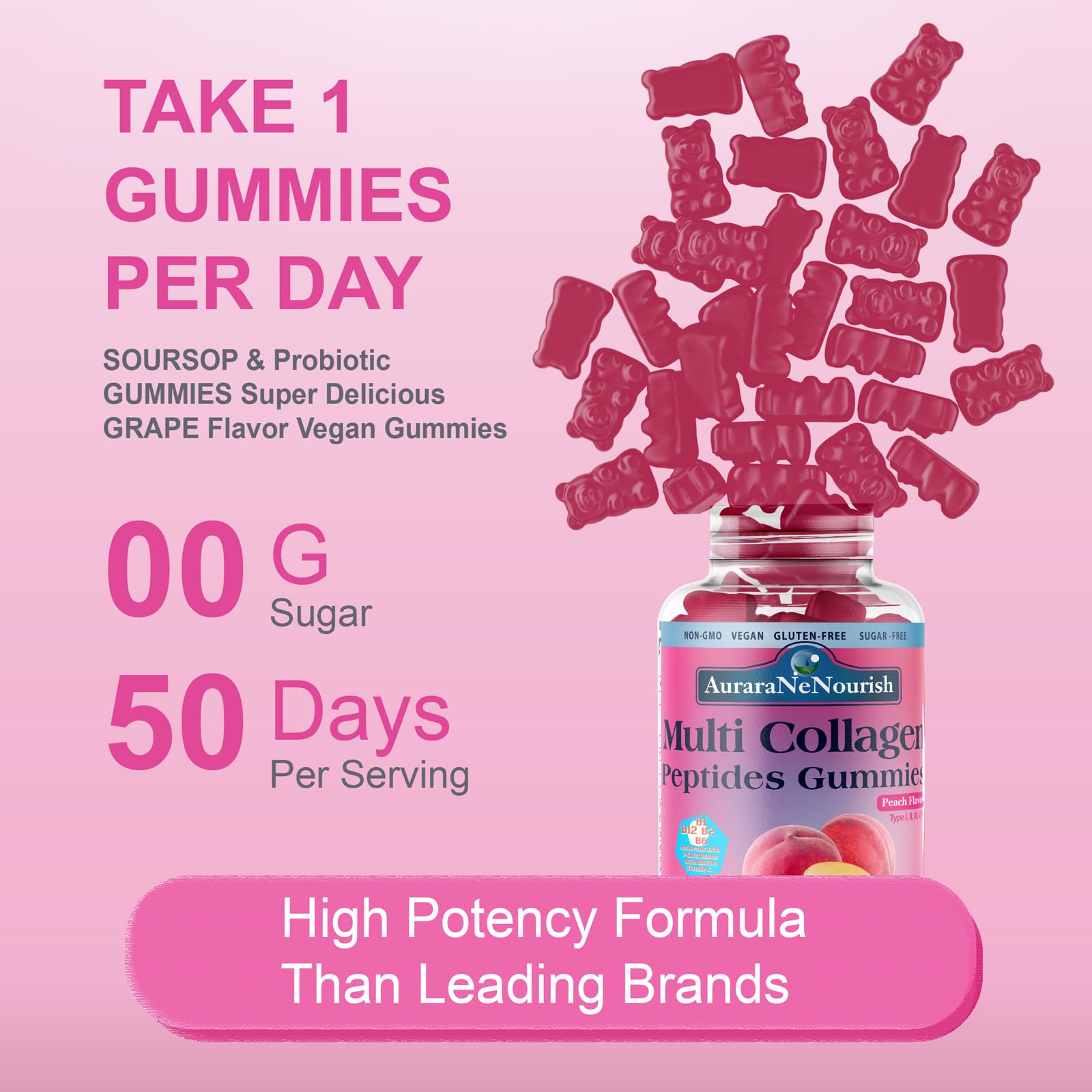 Multi Collagen Peptides Gummies, Sugar Free Hydrolyzed 5000mg ProteinType I,II,III,V,X with Biotin Hyaluronic Acid Vitamin C A D B6 B12 L-Glutathione for Skin Hair Nail Joint Bone -Peach Gummies
