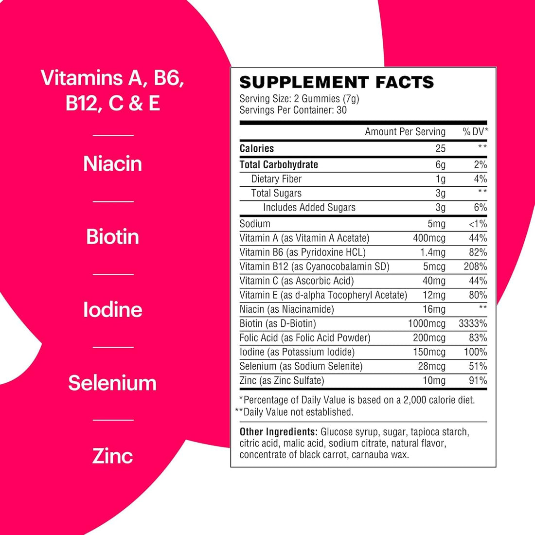 Daily Multivitamin Gummy, Vegan Chewable Vitamins for Women & Men with Zinc, Biotin, Selenium, and Niacin for Skin, Nail, and Hair Support (Raspberry Flavor, 30 Day)