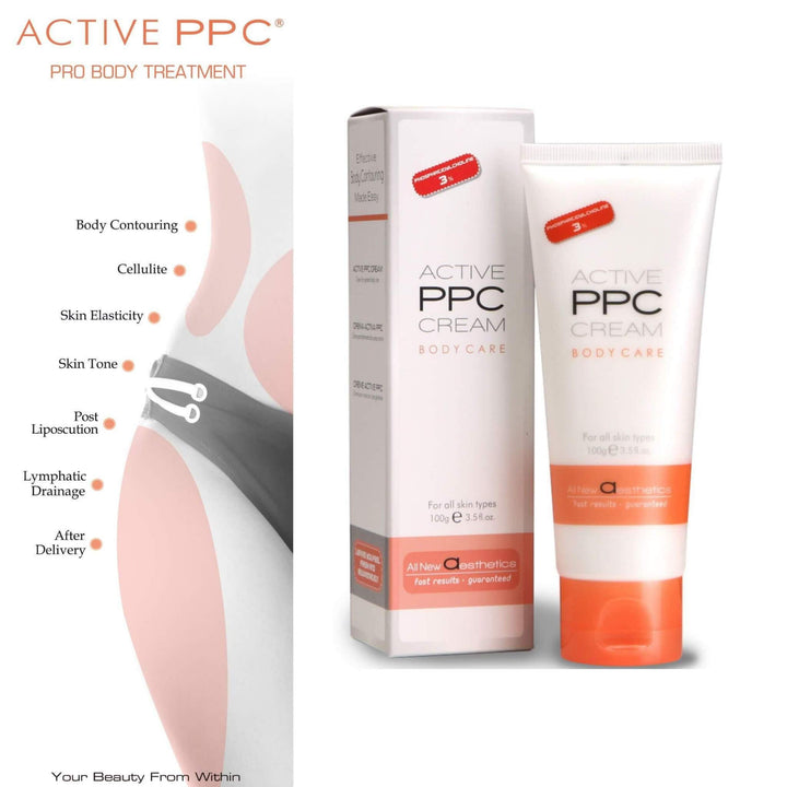 Defining Gel, Active PPC skinny Anti Cellulite cream , It works for Firming Tightening , Reduce the Fat Content Within a Person's Cellulite Cells. Anti Cellulite Concentrate cream 3.5 Oz .