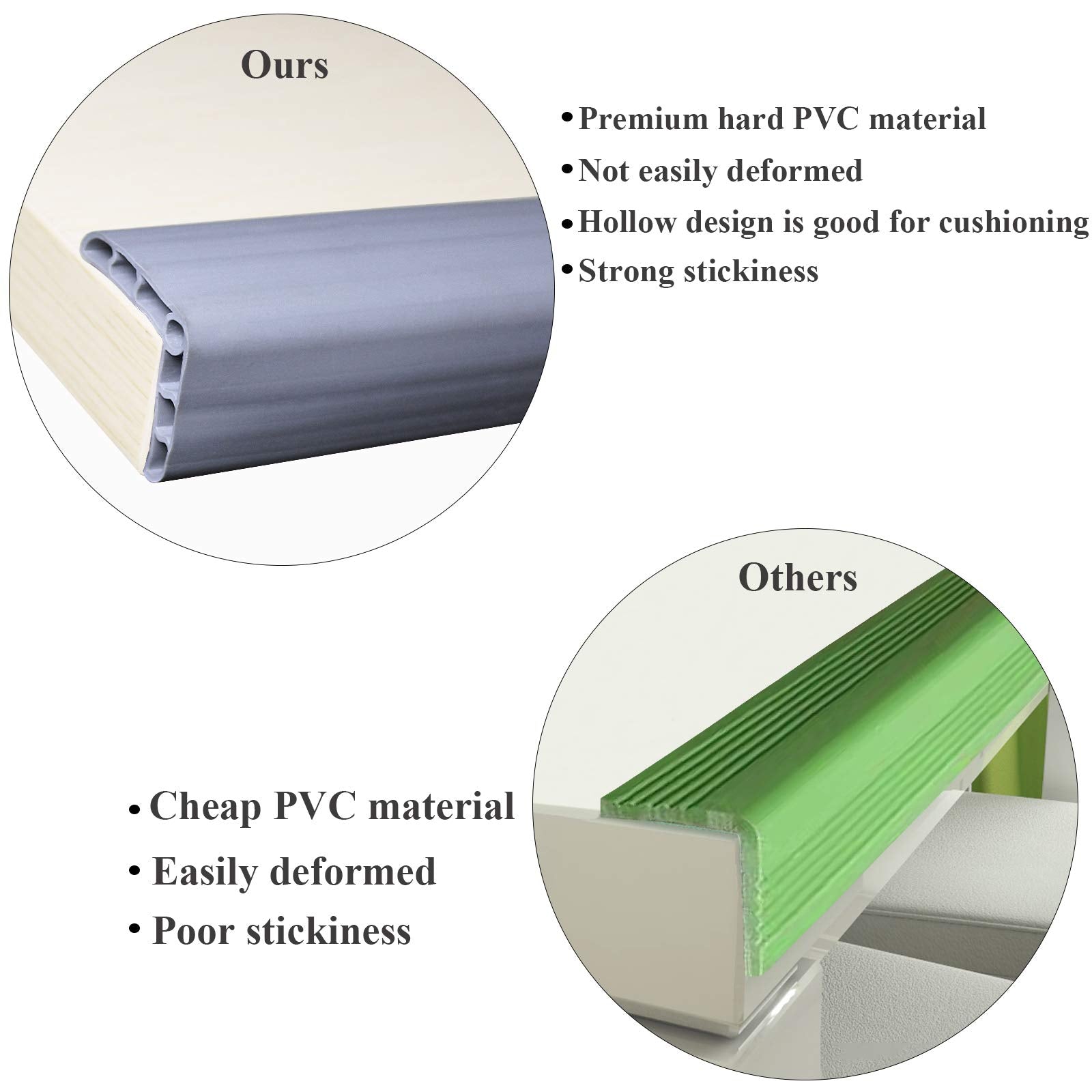 LEWINO Stair Edge Protector Edge Bumper Guard Stair Proofing Table Edge Protector for Garage, Cabinet, Fireplace 5.3ft (15.7in*4pcs)