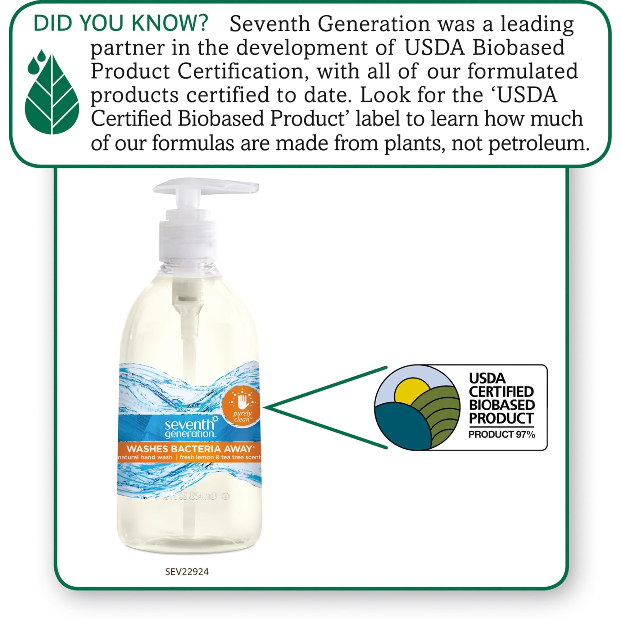 Seventh Generation Purely Clean Hand Wash, Fresh Lemon and Tea Tree, 12 Fluid Ounce (Pack of 8)