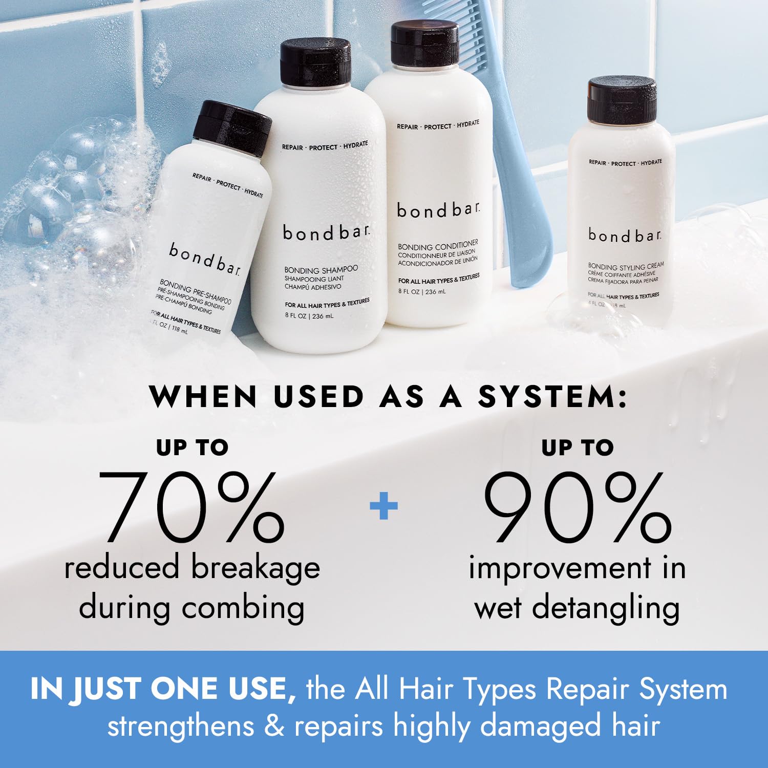 Bondbar Repairing Shampoo, Protects, Strengthens & Hydrates All Hair Types & Textures, Prevents Flyaways & Frizz, Adds Moisture& Shine, Vegan, CrueltyFree, 8 Fl. Oz.