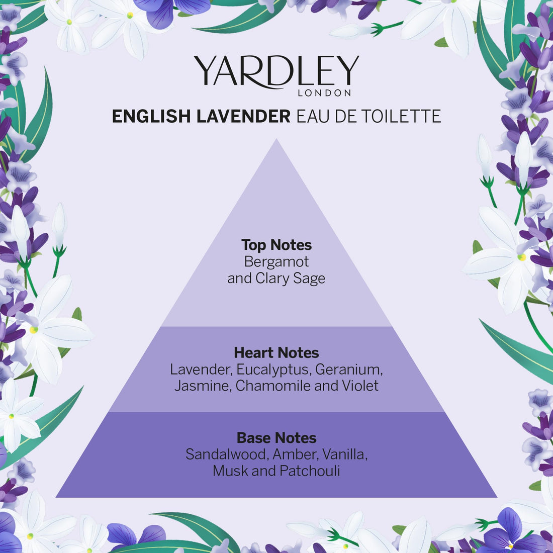 Yardley Of London English Lavender Eau de Toilette Spray for Women, 1.7 Ounce