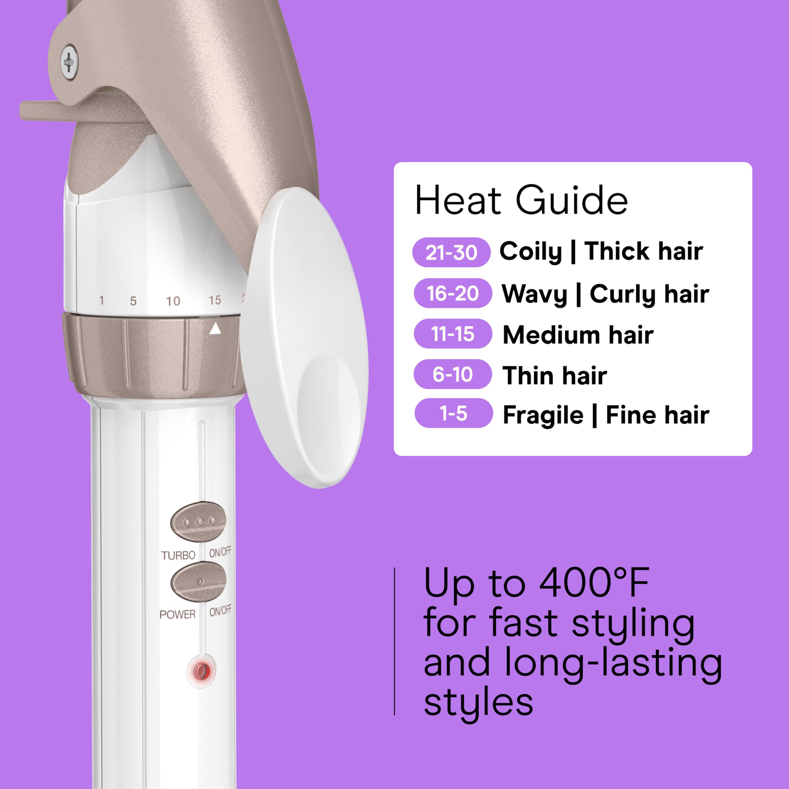 Conair Double Ceramic 1 ¼-Inch Curling Iron with Claw Clip, 1.25-Inch Barrel Creates Loose Curls, Hair Curler for Use on Medium and Long Hair, White