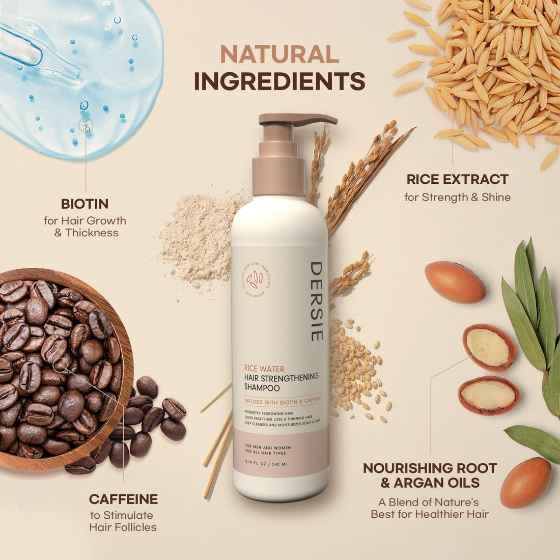 Rice Water Hair Growth Shampoo & Conditioner: Biotin & Caffeine Infused for Thinning Hair - Women & Men