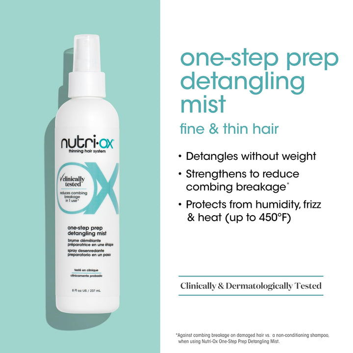 NUTRI-OX One-Step Prep Detangling Mist Leave-In Conditioner Detangler | For Fine, Thinning Hair | Clinically & Dermatologically Tested | Color-Safe | 8 Fl Oz