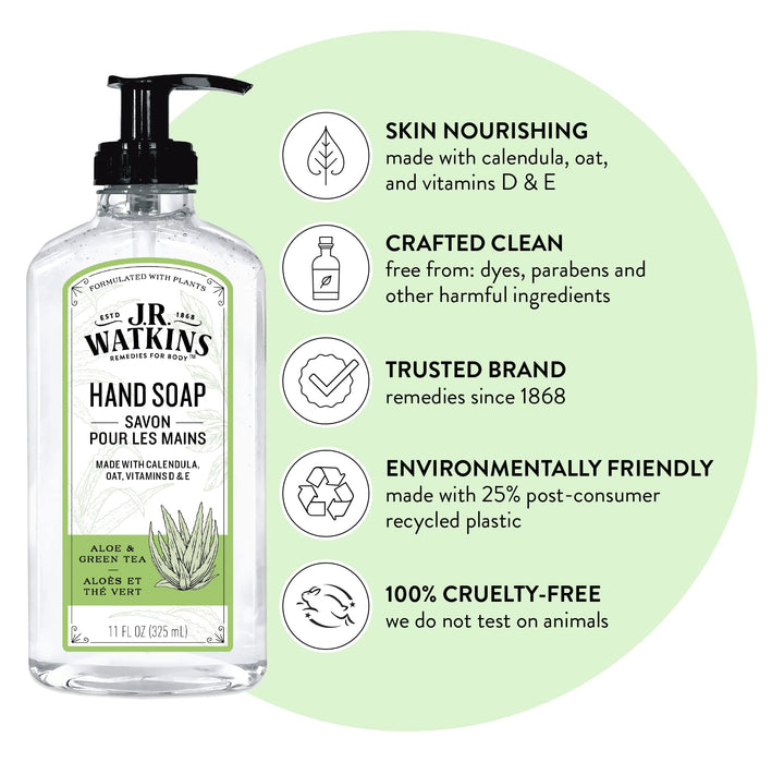 J.R. Watkins Liquid Hand Soap 11 Oz Hand & Foot Care Aloe & Green Tea AD