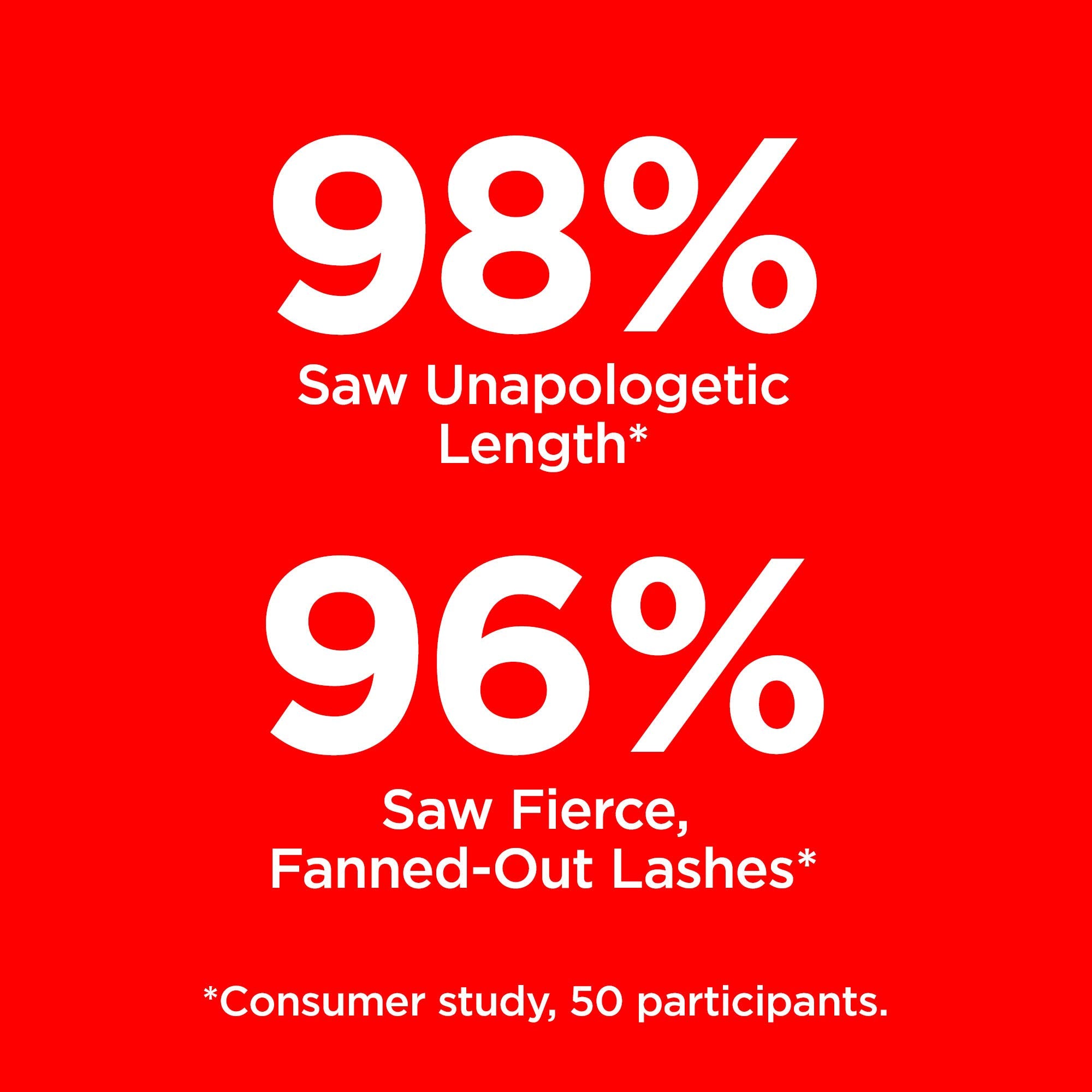 REVLON So Fierce Mascara, Long Lasting Volume and Length, Clump Free, Smudge Proof, Blackened Brown (703), 0.25 oz