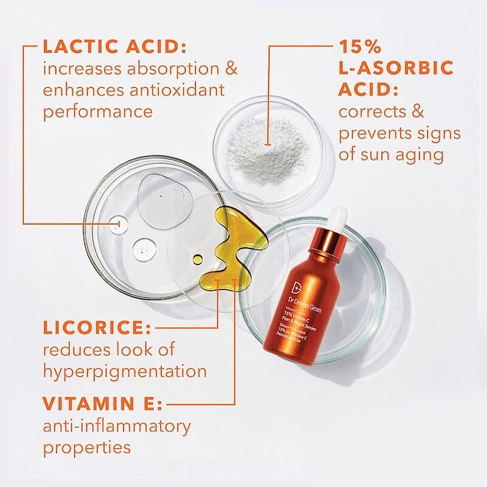 Dr Dennis Gross Vitamin C Lactic 15% Firm & Brighten Serum: Visibly Improve Signs of Aging, 1 oz