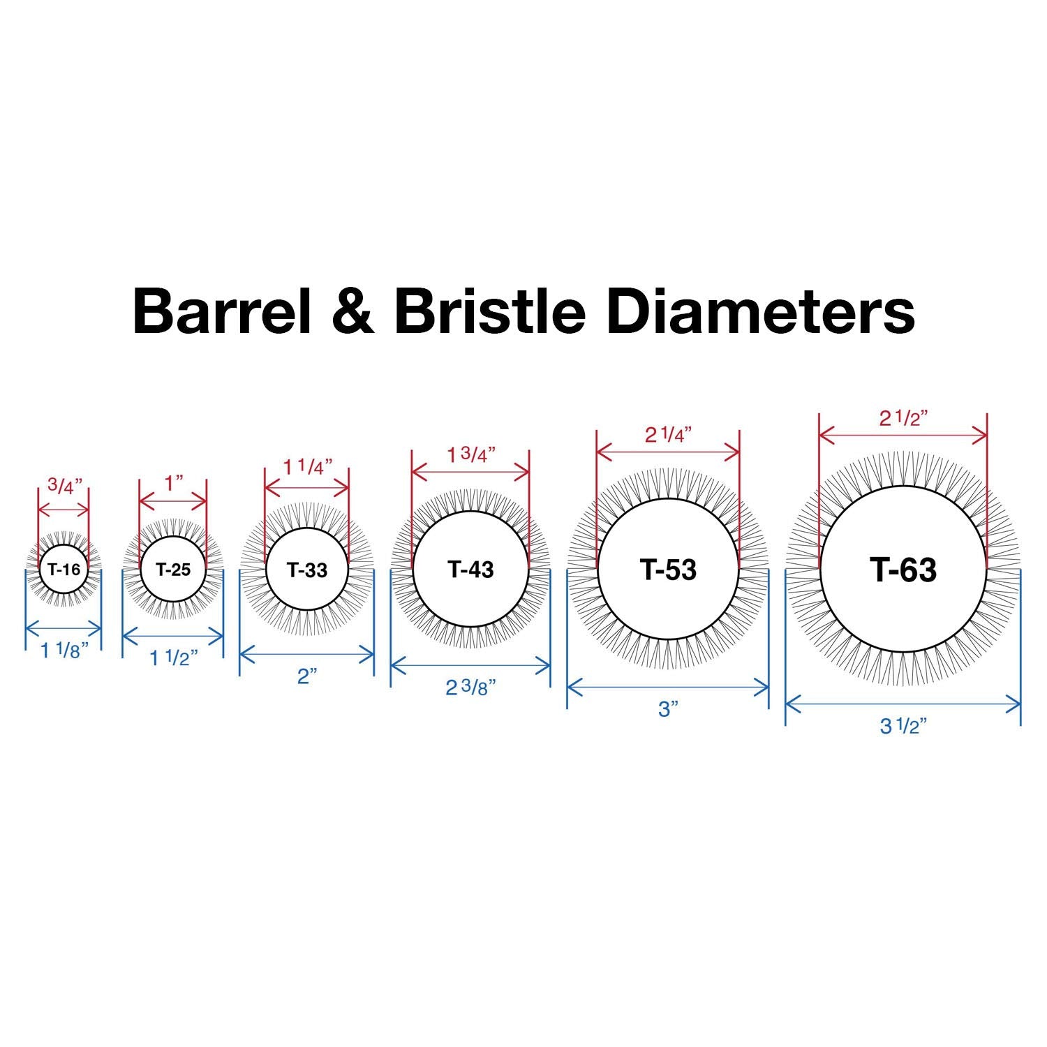 Olivia Garden Olivia Garden Classic Pro Thermal, 1 1/4 Inch