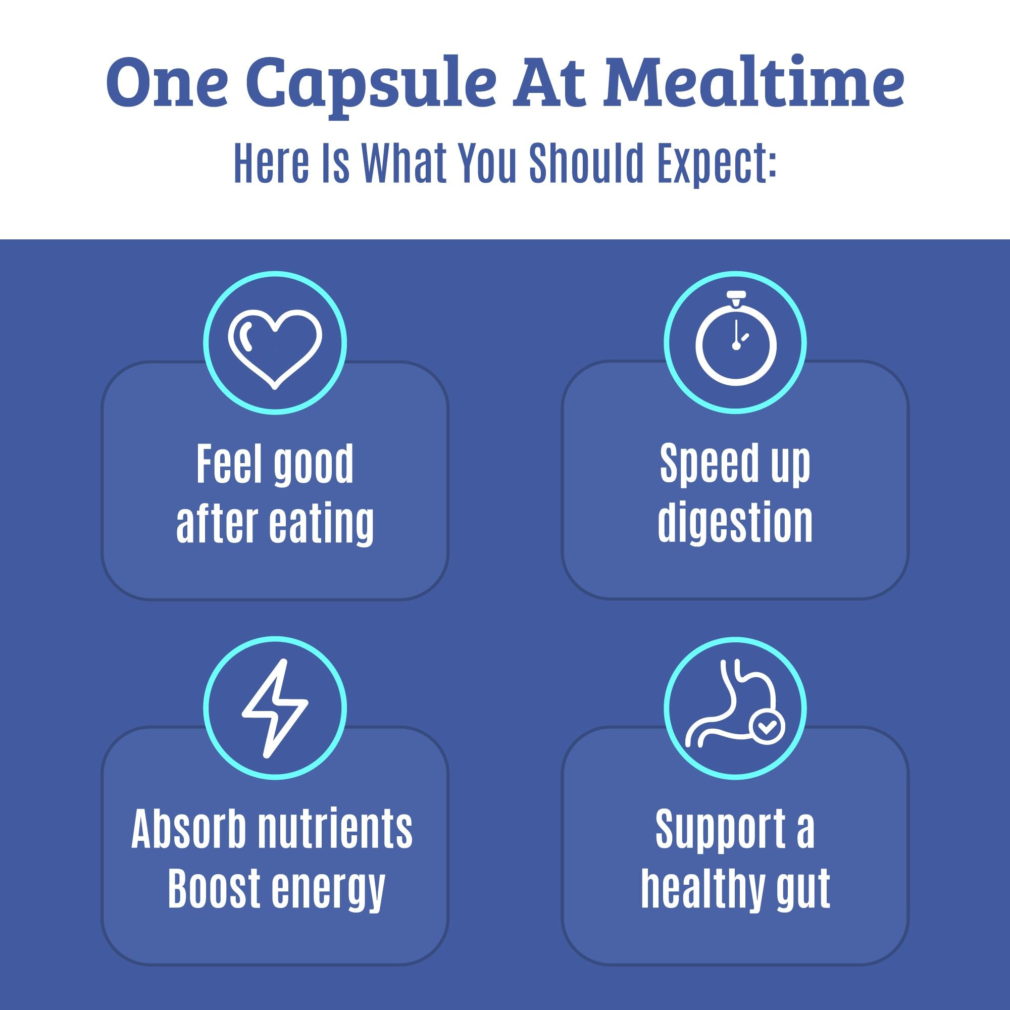 Best Digestive Enzymes for Women & Men with Lactase Lipase Amylase Bromelain. Enzymes for Digestion & Digestive Health. Gas and Bloating Relief for Women and Men. Gallbladder Enzymes & Supplements.